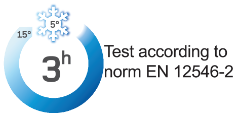 Test 3h, 5° la 15°, conform normei EN 12546-2.