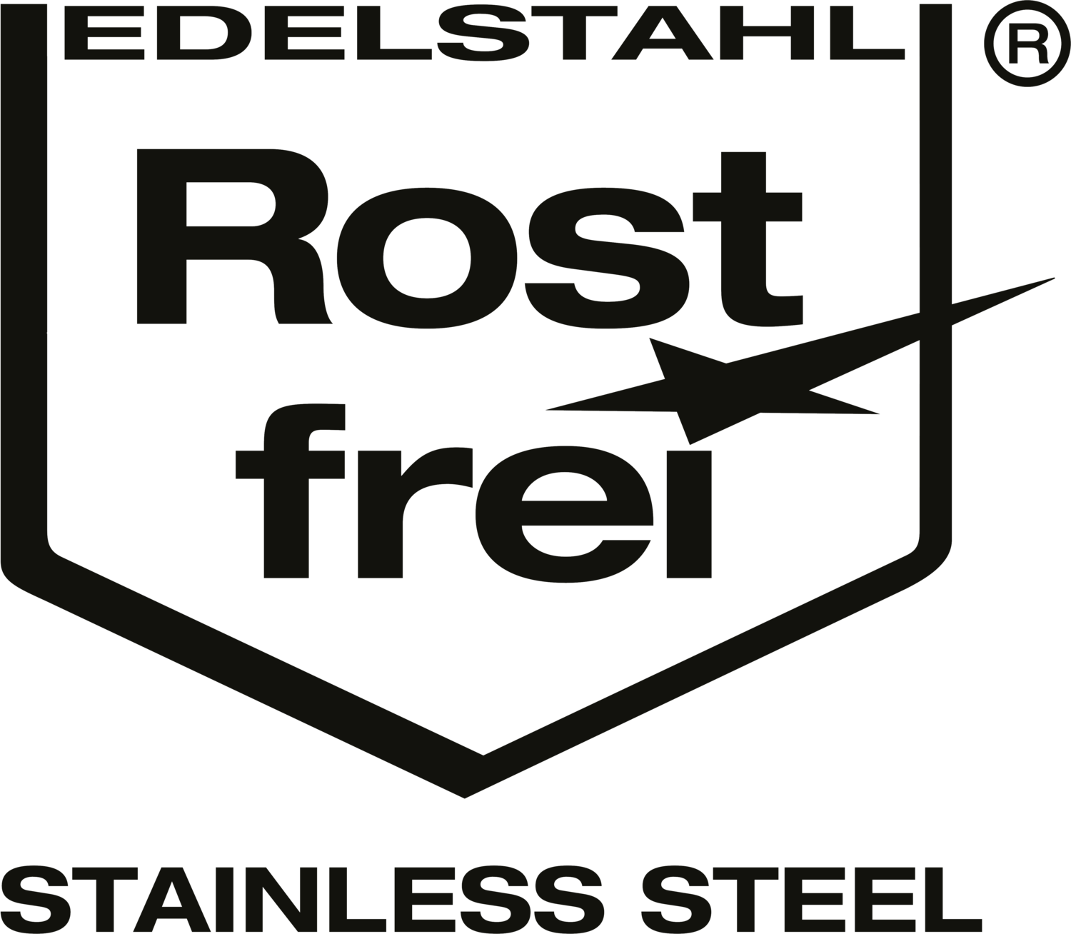 Edelstahl Rostfrei, oțel inoxidabil, semn R într-un cadru în formă de scut.