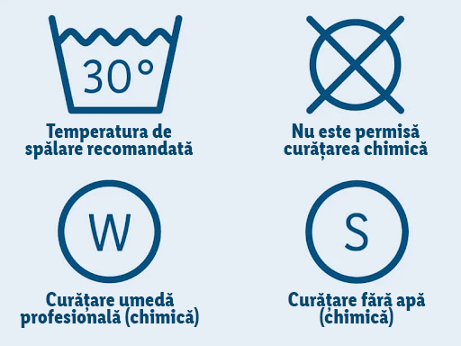 Simboluri de îngrijire a textilelor: spălare la 30°, curățare chimică interzisă, curățare umedă și uscată.