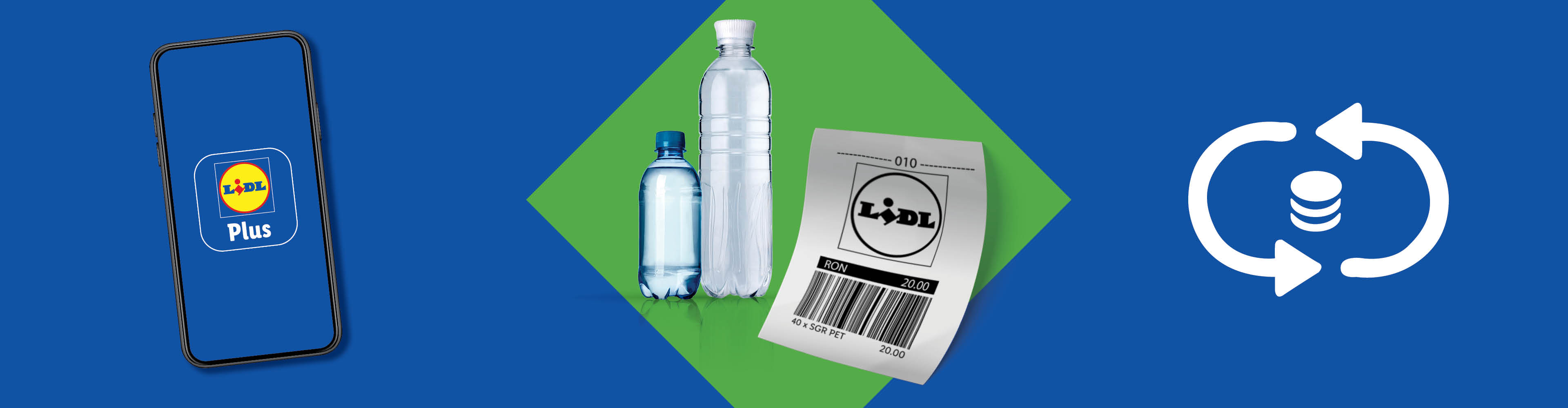 Aplicația Lidl Plus, sticle de apă, bon fiscal Lidl și simbol de reciclare.
